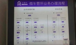 赞网站24小时自助下单平台，便捷高效又安全，简直绝了