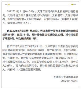 【天津新增4例本土确诊病例
 ,天津新增4例本土确诊病例详细情况】