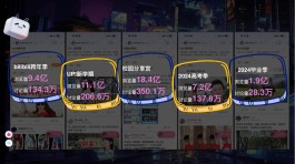 2026年B站创作者提升播放量别买虚假量，注重内容才是关键