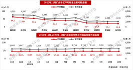 避雷！ks买热度网站的三大坑，虚假成交量、数据安全全中招