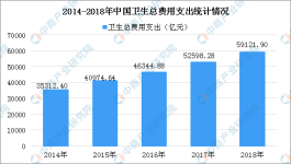 上海5月16日将分阶段推动复商复市
 /上海复商集团有限公司