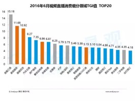 QQ刷赞网站流行，选对平台并规划策略可提升账号影响力