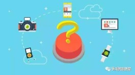 数字化时代，企业靠啥破局？小程序拉新推广平台成关键