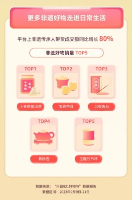 抖音推广难题咋破？内容打磨慢和投流成本高，看这招