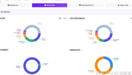 推广KS粉丝网站？看这篇！教你从零起步，提升曝光与粉丝活跃度