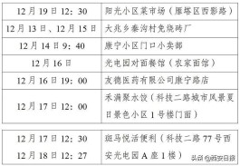 西安公布新增确诊病例活动轨迹
 ,西安公布新增确诊病例活动轨迹查询