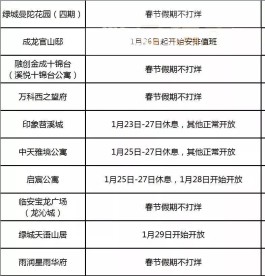 浙江新增109例新型肺炎
 ,浙江新增109例新型肺炎病例