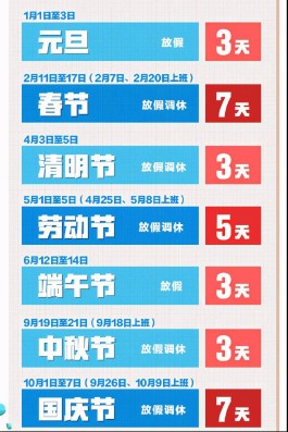【2021年春节法定假日是哪三天
 /2021年春节法定假日是哪三天啊】