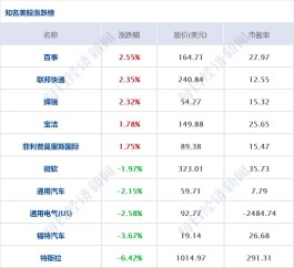 深圳一地调为中风险
 ,深圳调整为中风险