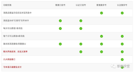 惊了！3000粉小红书博主接推广能赚多少？门道技巧大揭秘