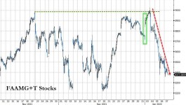 Meta豪掷600亿美元采购AMD芯片，算力竞争愈演愈烈
