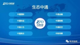 电商小商家竞争烦恼多？低价卡盟自助下单平台来帮忙