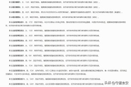 【西安新增1地高风险3地中风险
 /西安新增1地高风险3地中风险地区】