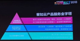 快手现流量幻觉，内容质量、商业模式、产业链均受影响咋解决？