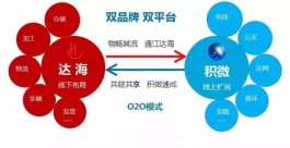 2026年10月28日买点赞自助平台发布会亮点抢先看