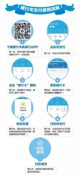 乐购卡：便捷高效支付新宠，功能使用优势全解析