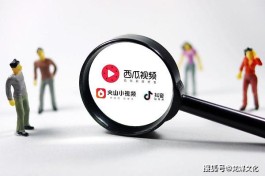 数字化时代，抖音运营咋下单？掌握这些，业务转化率飙升