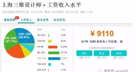 小白速涨网
 （小白速刷网是真的吗）
